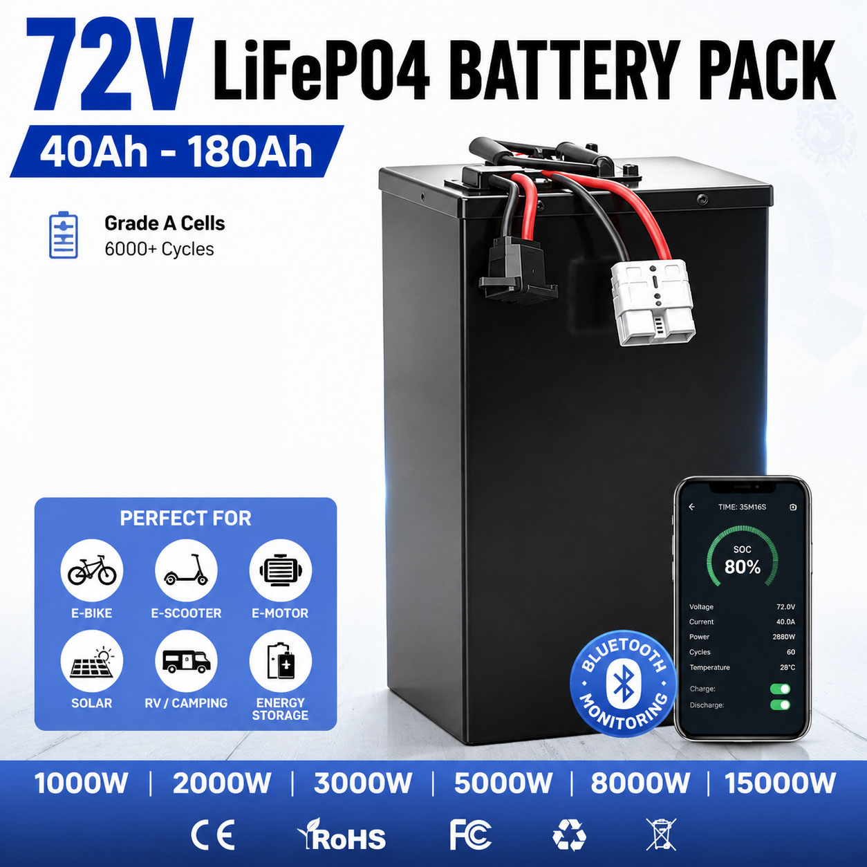 72V 60Ah Lifepo4 Battery Pack - Bateria de lítio LifePO4 de 72V