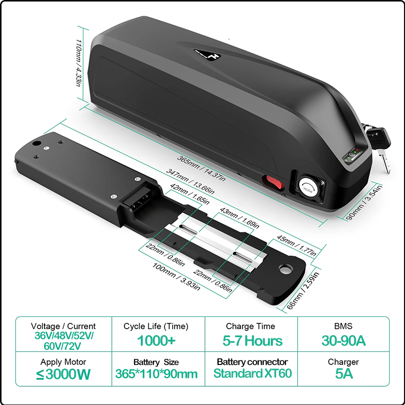 Bateria para Ebike 48V 50AH 52 - 60V 30Ah Electric Scooter Battery avaliação e preço